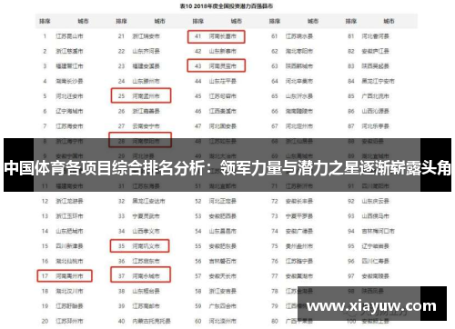 中国体育各项目综合排名分析:领军力量与潜力之星逐渐崭露头角 中国体育各项目综合排名分析:领军力量与潜力之星逐渐崭露头角
